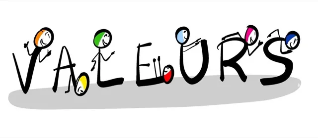 Sketchnote, valeurs partagées, par Alban Montreuil