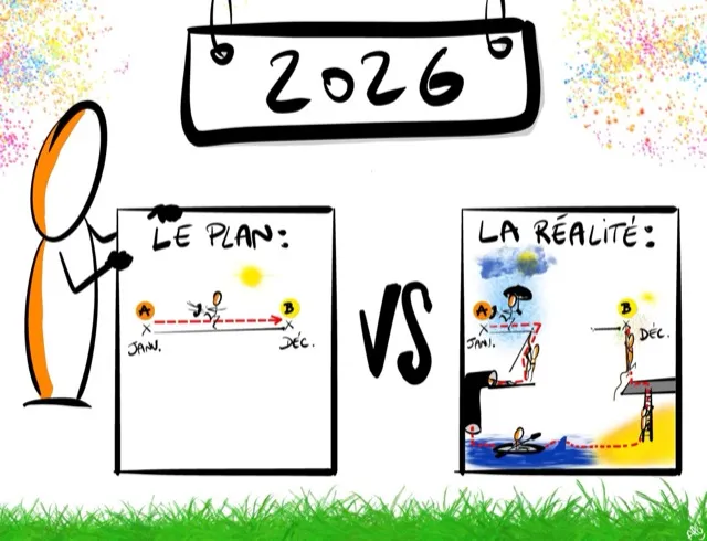 Sketchnote, penser en images, par Alban Montreuil