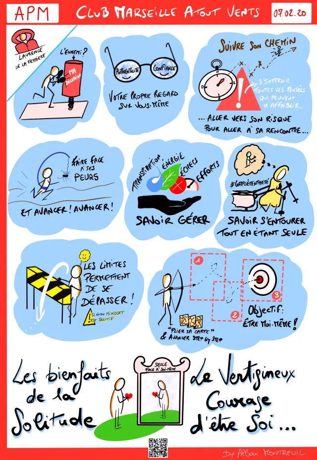 Sketchnote, le courage d'être soi avec Laurence de la Ferrière (APM), par Alban Montreuil