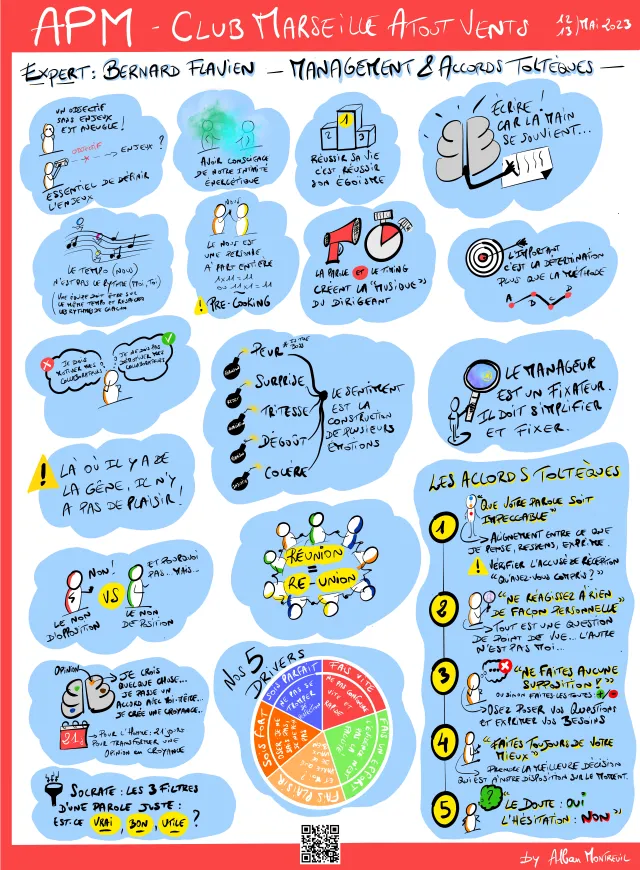 Sketchnote, management et accords toltèques avec Bernard Flavien (APM), par Alban Montreuil
