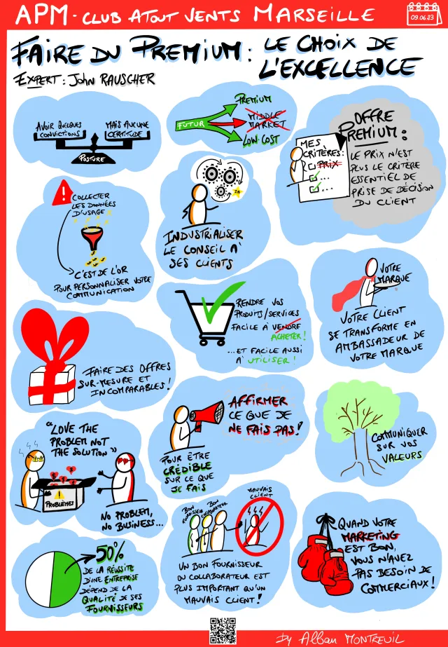 Sketchnote, le premium avec John Rauscher (APM), par Alban Montreuil