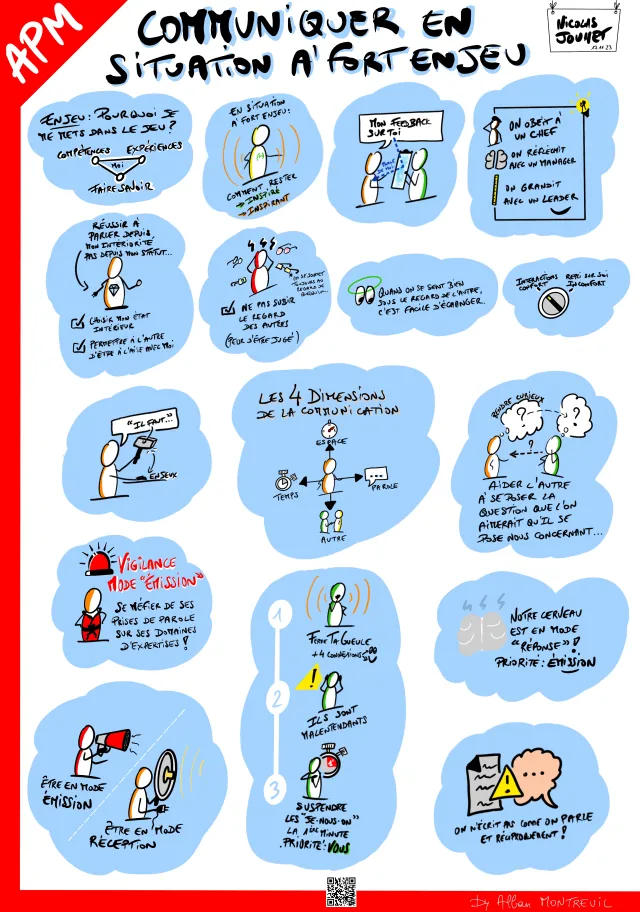 Sketchnote, communiquer en situation à fort enjeu avec Nicolas Jouhet (APM), par Alban Montreuil