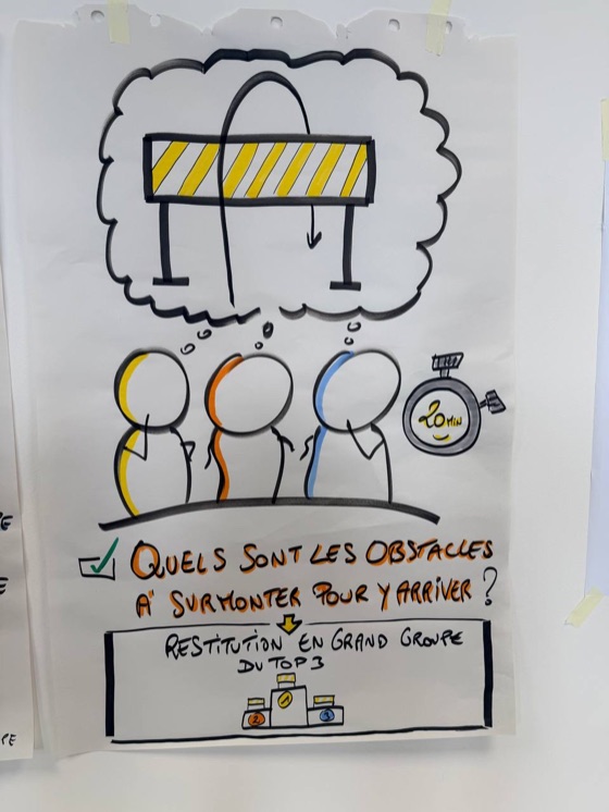 Paperboard : les obstacles à surmonter, par Alban Montreuil