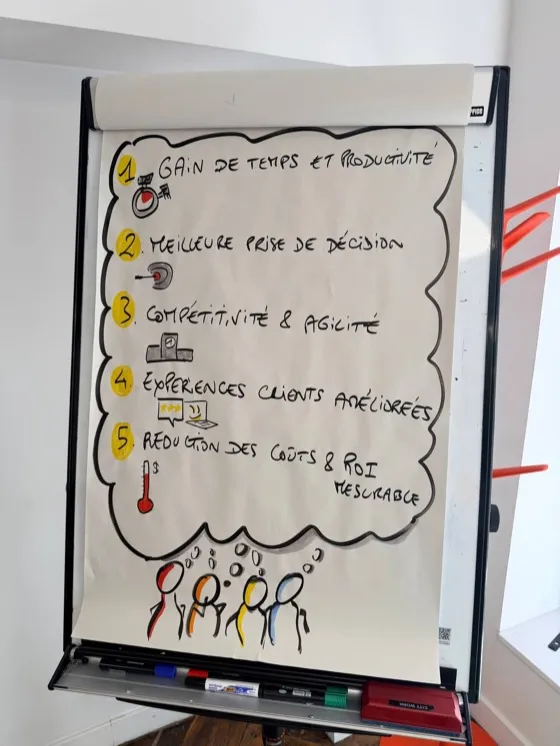 Paperboard : les cinq bénéfices clés, par Alban Montreuil