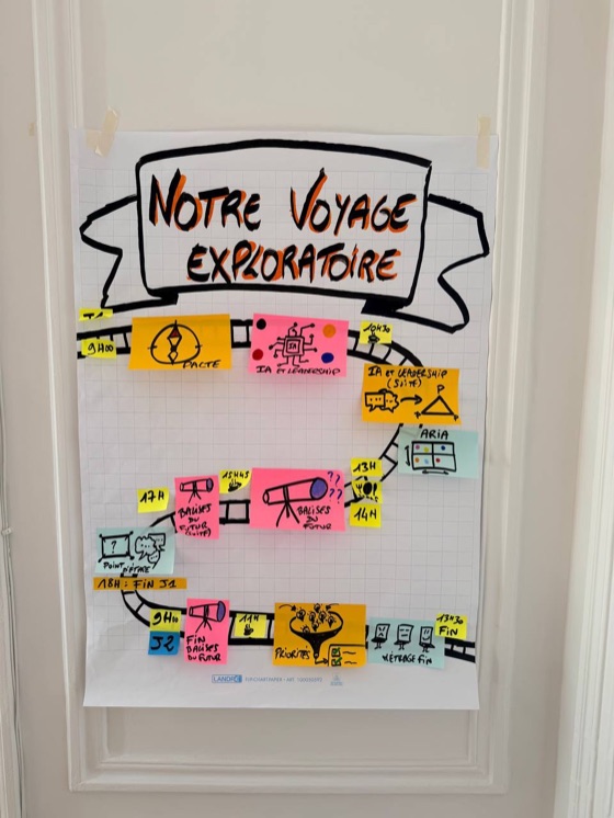 Paperboard : le fil rouge du séminaire, par Alban Montreuil