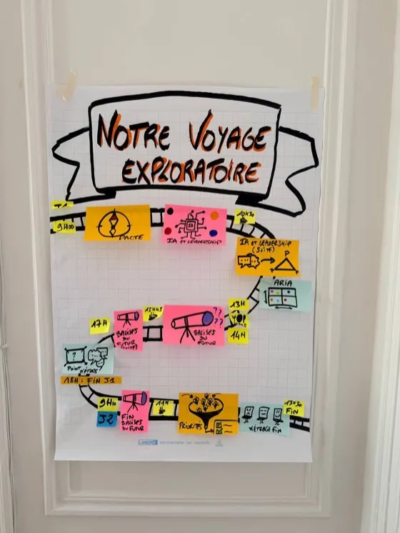 Paperboard : le fil rouge du séminaire, par Alban Montreuil