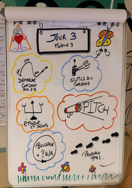 Paperboard : le programme du jour, par Alban Montreuil